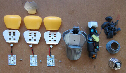 LED drive technology affect the quality of LED products